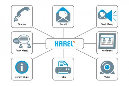 karel-tumlesik-iletisim